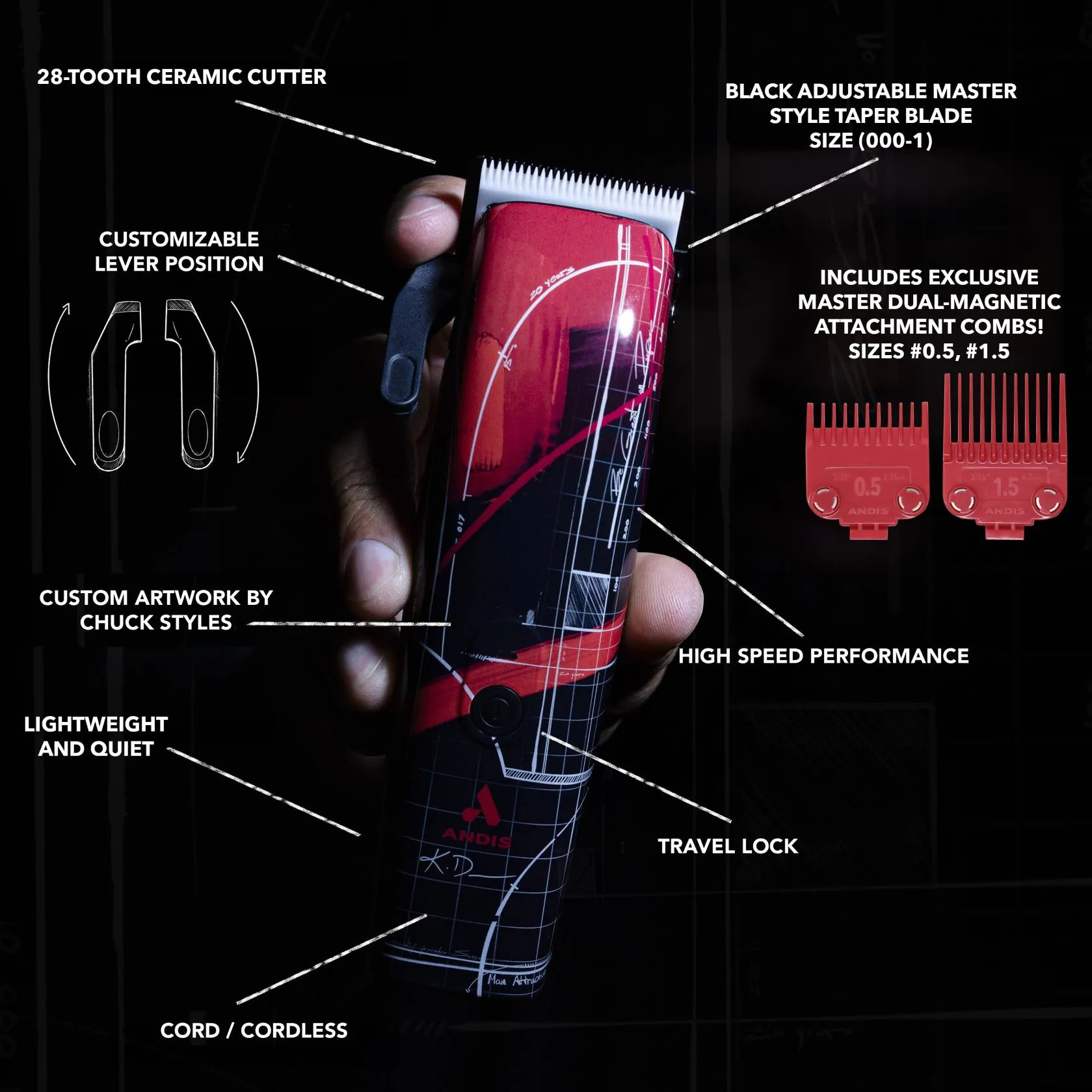 Hand holding red Envy II Clipper